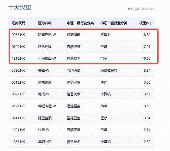中国铁路财务公司上半年实现营收10.05亿元 净利2.44亿元