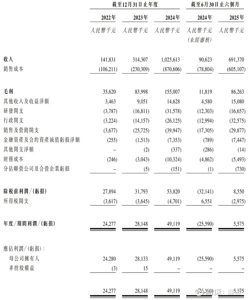 业绩稳健夯实底气 港股公司拟中期分红超3800亿港元