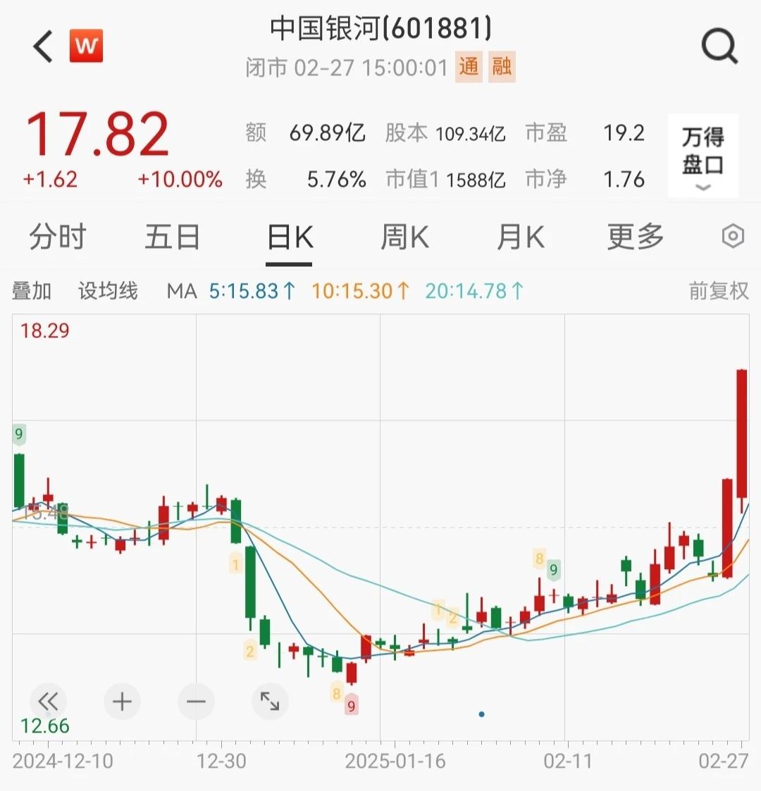 上市券商上半年经纪业务收入同比增超43%