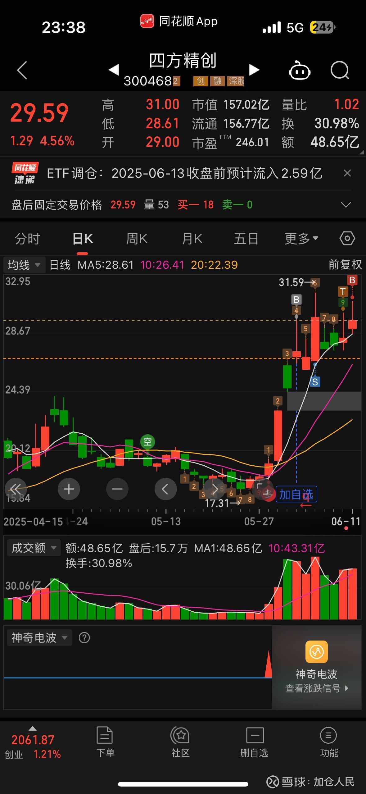 【美股盘前】美元指数回落至97下方;“稳定币第一股”Circle反弹逾1%,此前两日跌超24%;QuantumScape宣布固态电池技术取得突破;英伟达重回全球市值第一
