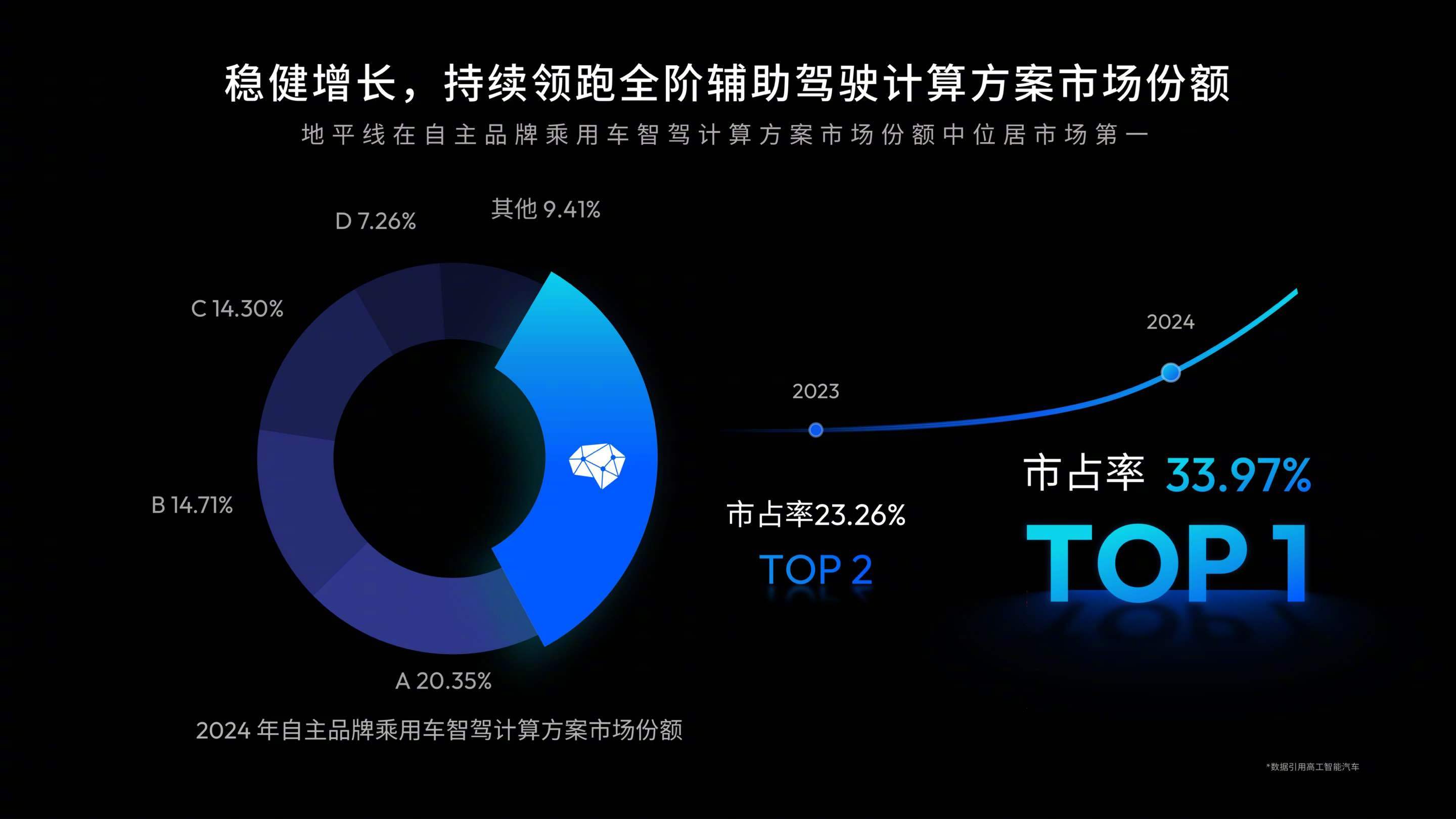 上市券商上半年经纪收入增长超50% 行业“马太效应”凸显