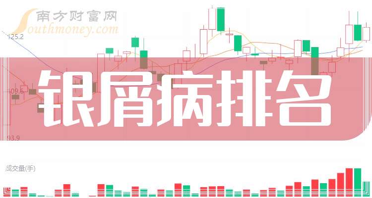 丽珠集团终止PD-1项目 计提资产减值准备1.75亿元