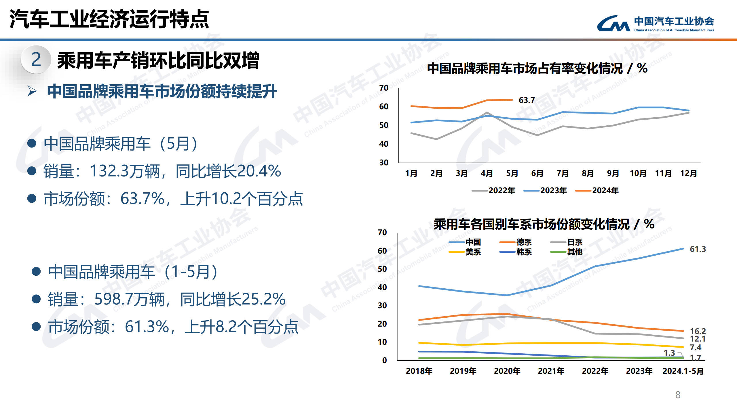 大普微IPO回复首轮问询函 市占率排名变化情况受关注