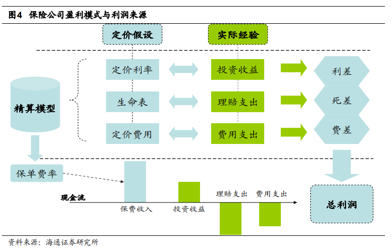 “色舞”行情延续 板块配置价值不减