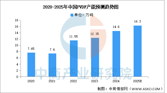 天马科技2025上半年业绩亮眼：养殖食品双爆发，全产业链布局打开增长空间