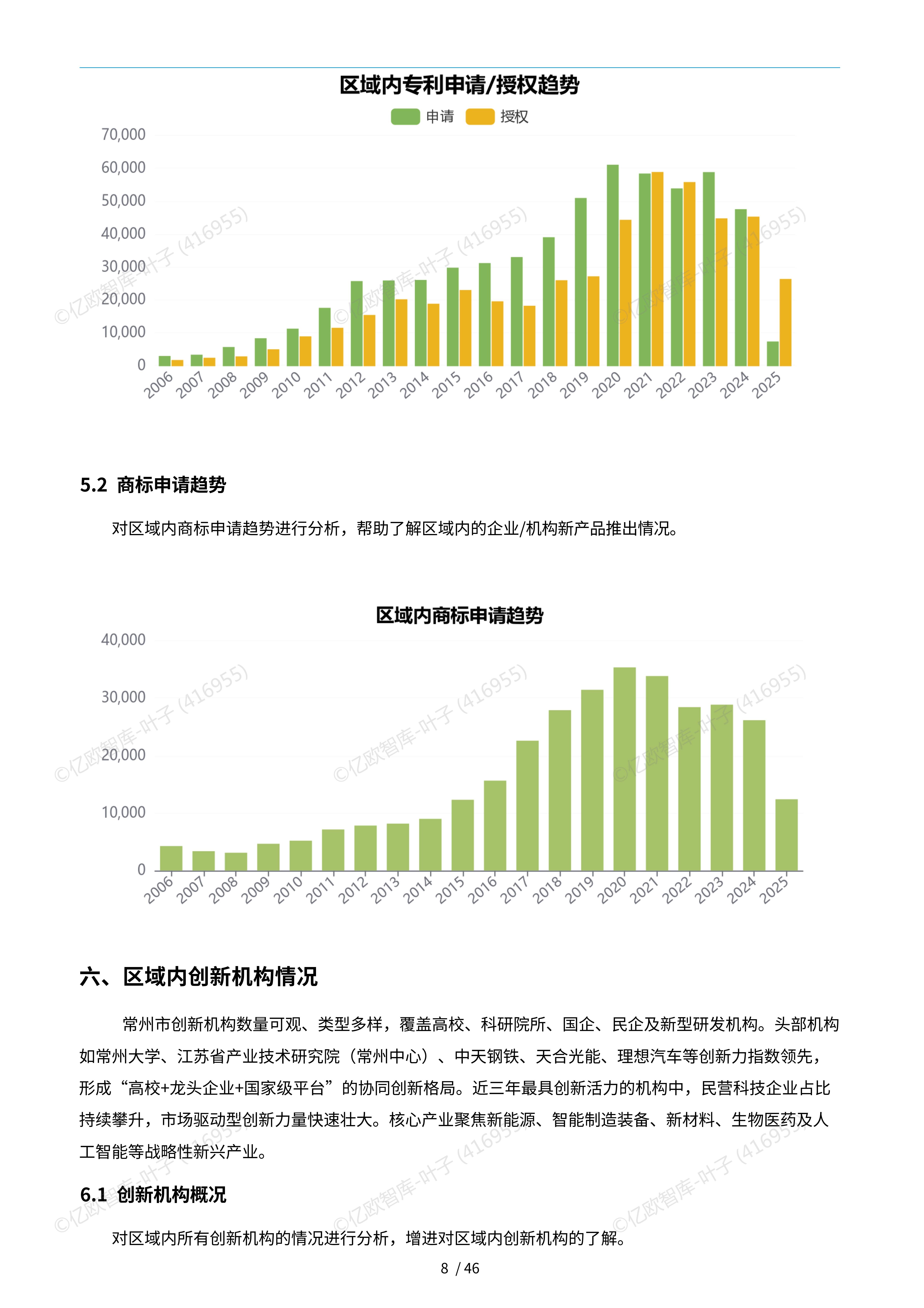 中交设计发布2025年中报：科技赋能提速，低空经济与海外业务共振增长