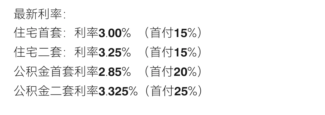 LPR连续四个月未调整 分析机构称四季度仍有下调空间