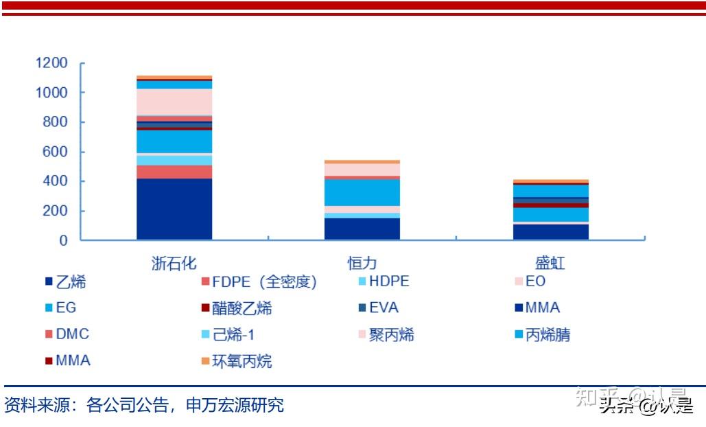 多元布局积蓄发展动能 苏州上市公司上半年稳中有进