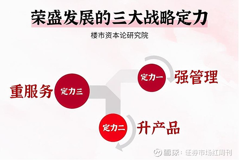 狂奔在资本路上的恒力集团