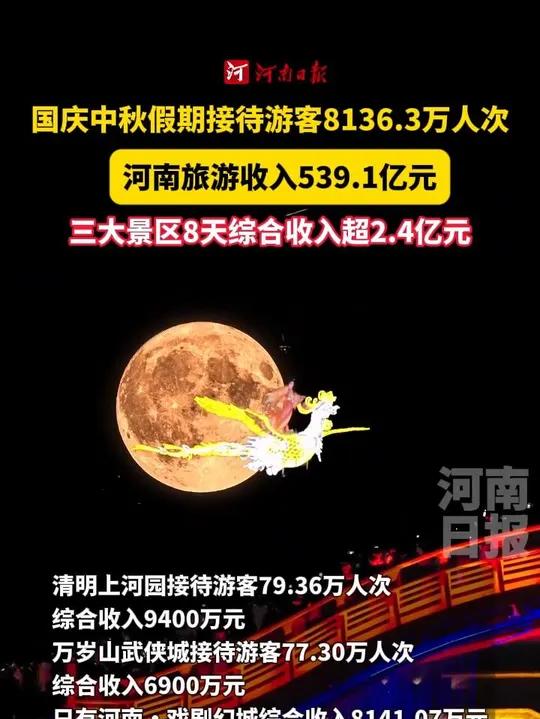 国庆中秋火车票“开抢” 多家公司积极备战旅游季