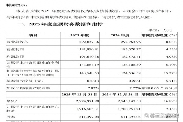 9月资产管理信托市场成立端表现平稳 季节性因素推动非标表现回暖