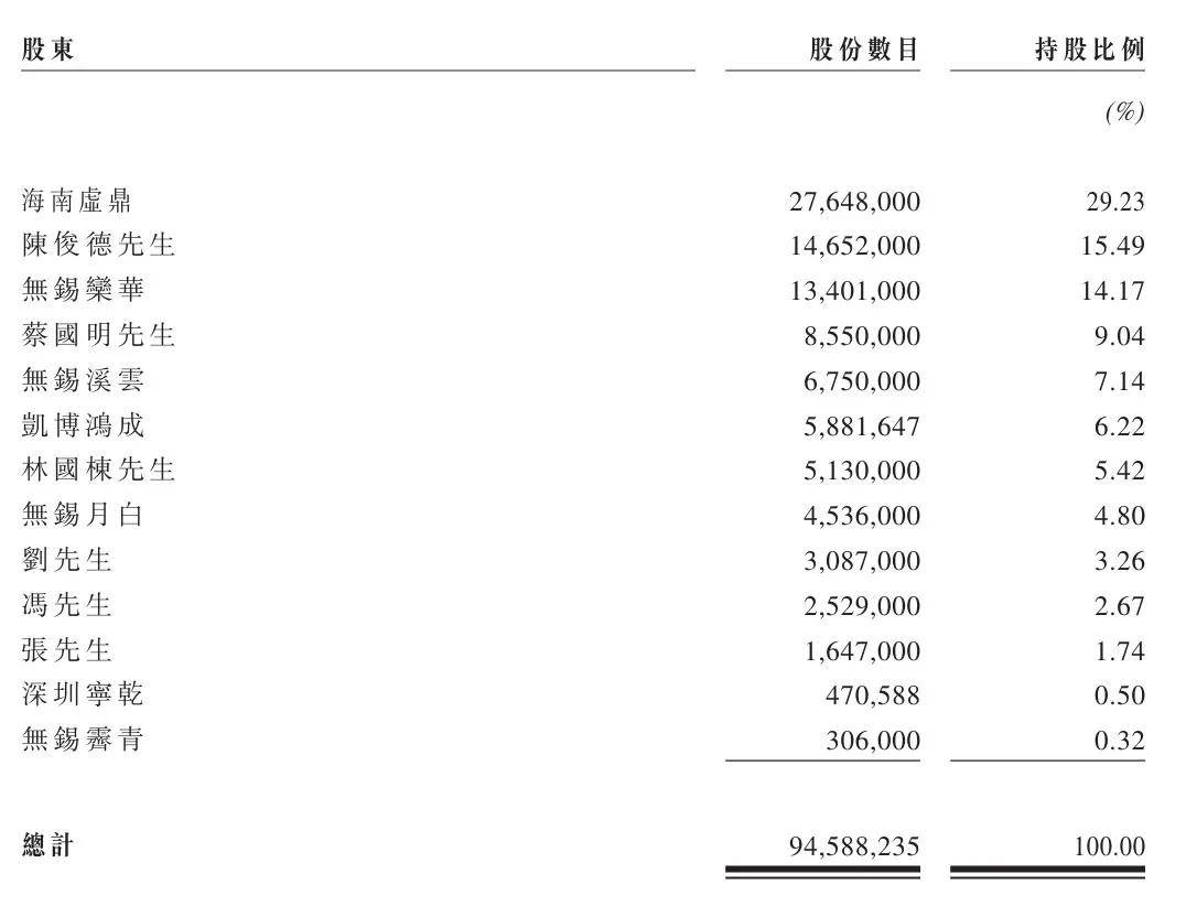 前三季度全国期货市场累计成交量同比增长18.29% 累计成交额同比增长24.11%