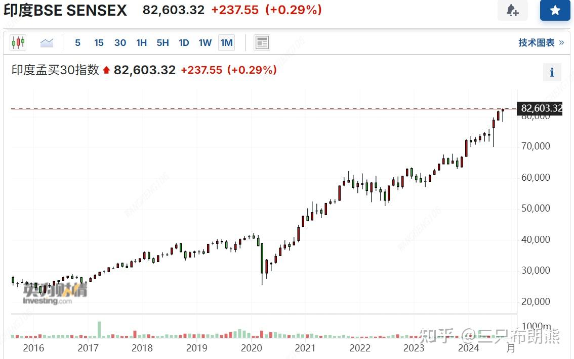 部分农化行业上市公司上半年净利润增长超100%