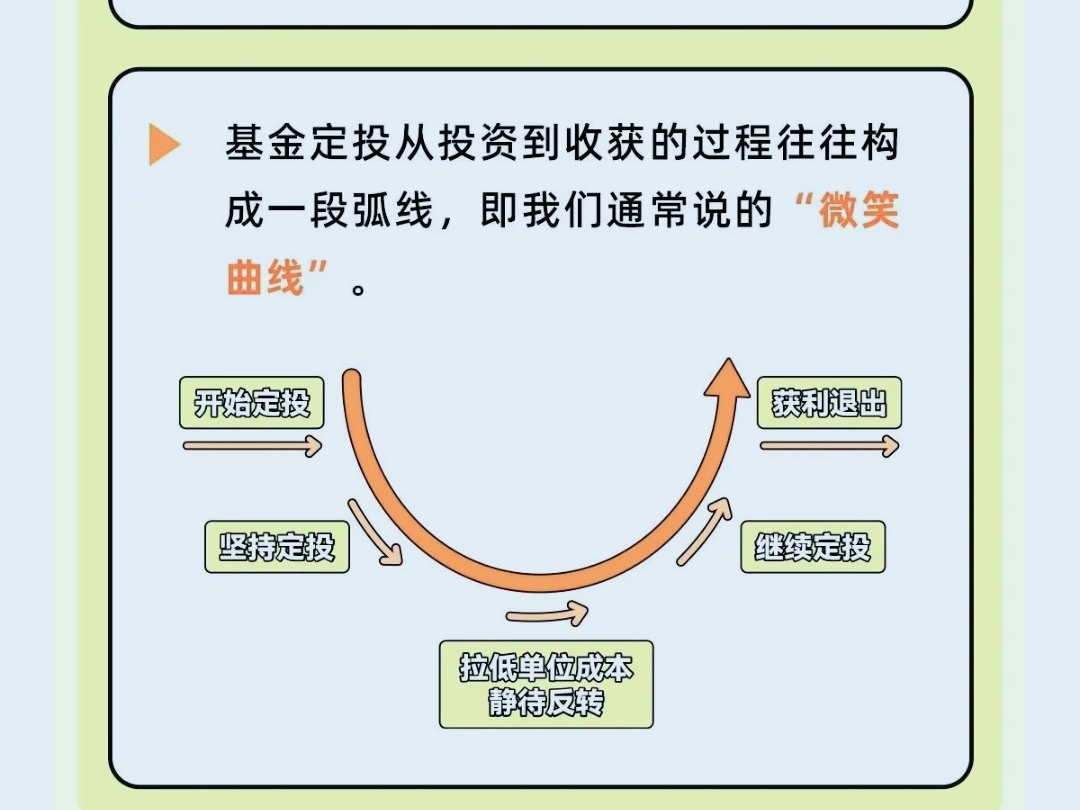 行业ETF风向标丨ETF交投平淡，多只智能汽车ETF半日涨幅近2%