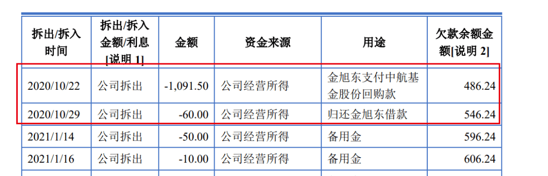 三协电机上市募1.6亿首日涨786% 过会被问大客户入股