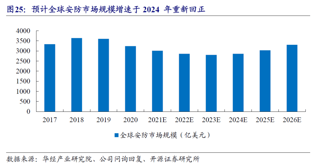 三协电机上市募1.6亿首日涨786% 过会被问大客户入股