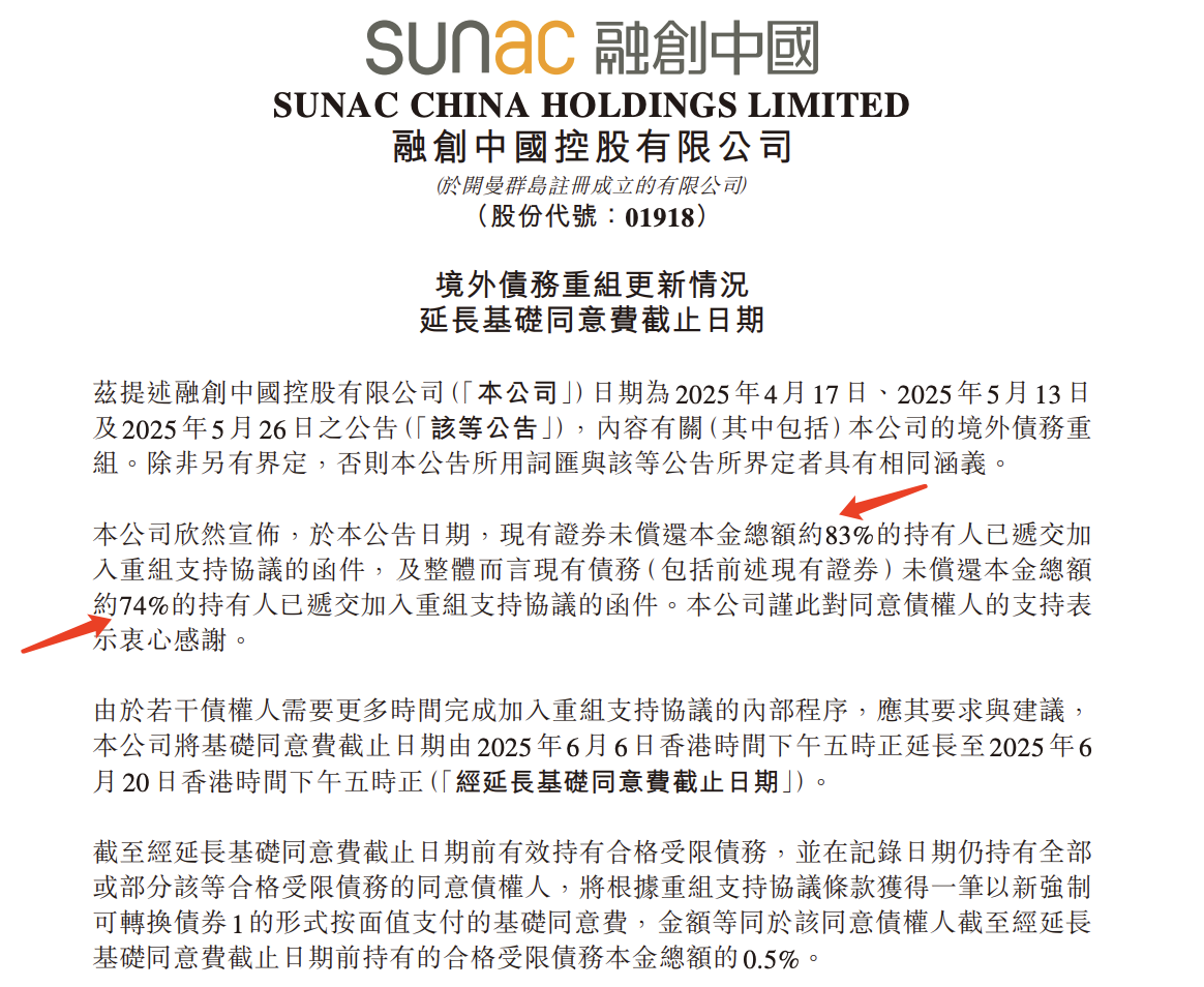 次新基金快速建仓；4只指数挂钩ETF规模增长超千亿元