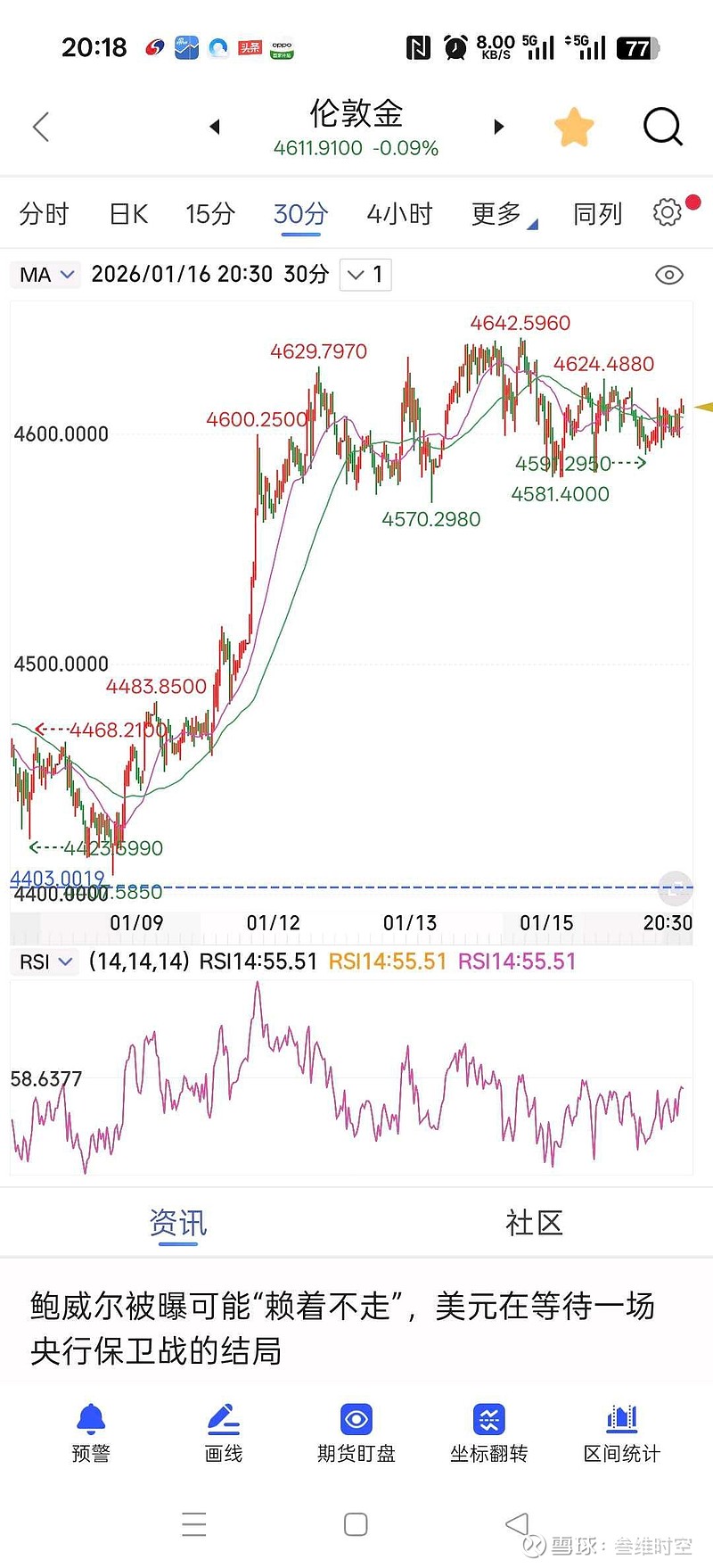 券商分析师研判A股四季度将保持震荡向上