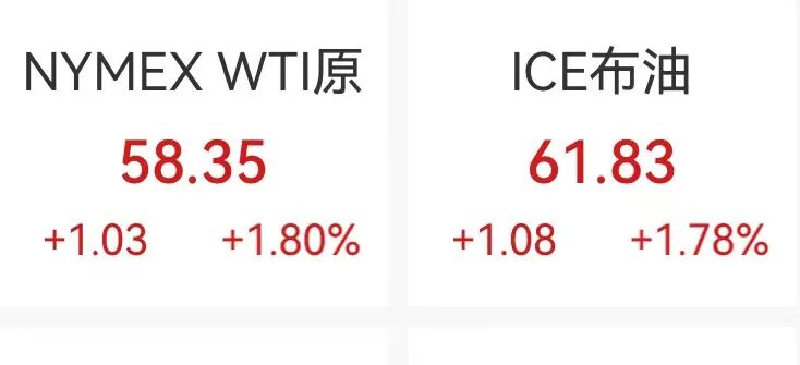 【美股盘前】英特尔跌超6%，二季度净亏损29亿美元；特朗普否认要“搞垮”马斯克公司；高盛据称已搁置大规模裁员计划；花旗上调Alphabet目标价至225美元