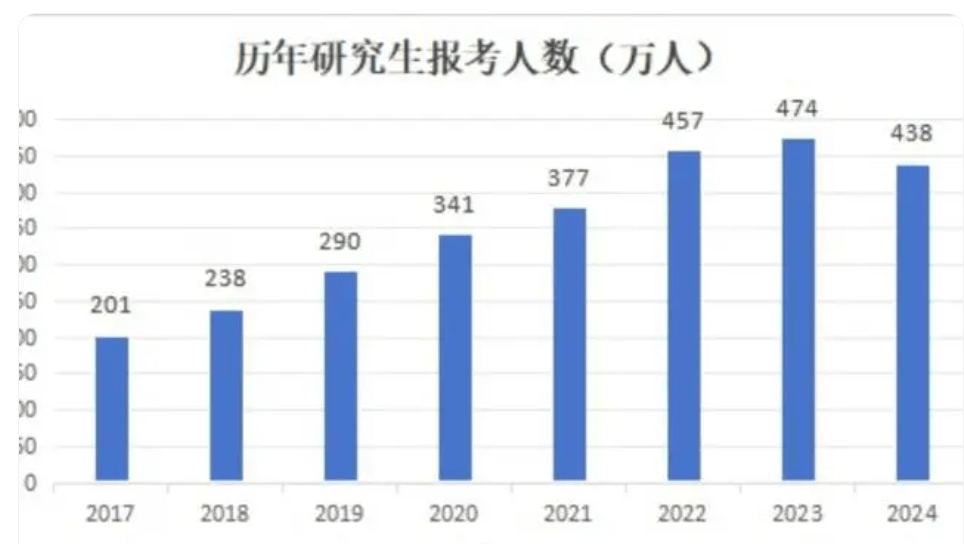 8月份证券类App活跃人数创年内新高