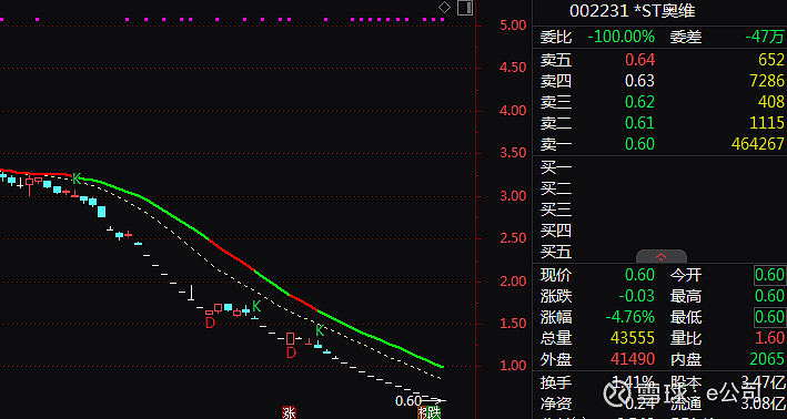 闻泰科技因存在尚未披露的重要信息停牌