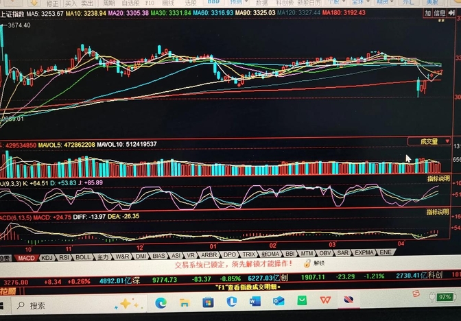 政策、资本、产业三重发力 科创板并购重组案例涌现