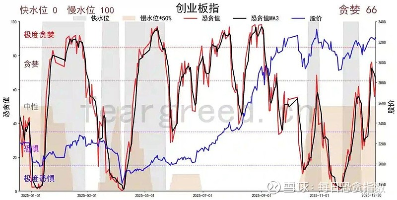政策、资本、产业三重发力 科创板并购重组案例涌现