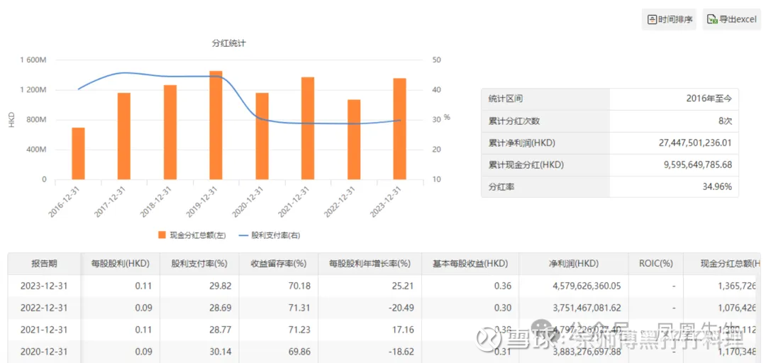农业银行：前三季度实现净利润2223.23亿元 同比增长3.28%