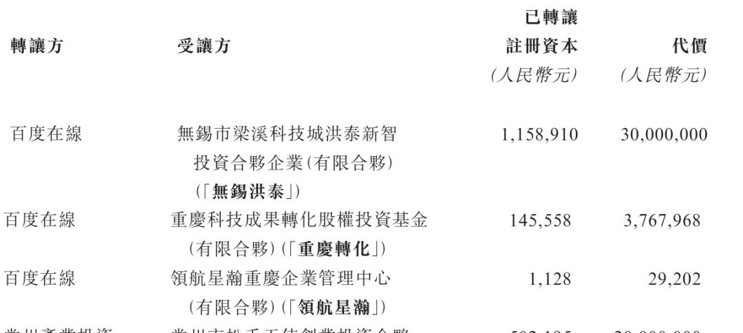 公募积极申报港股主题基金；又有基金经理“清仓式”卸任