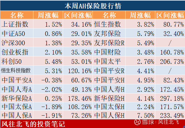 资金增持潮起 银行股迎久违普涨