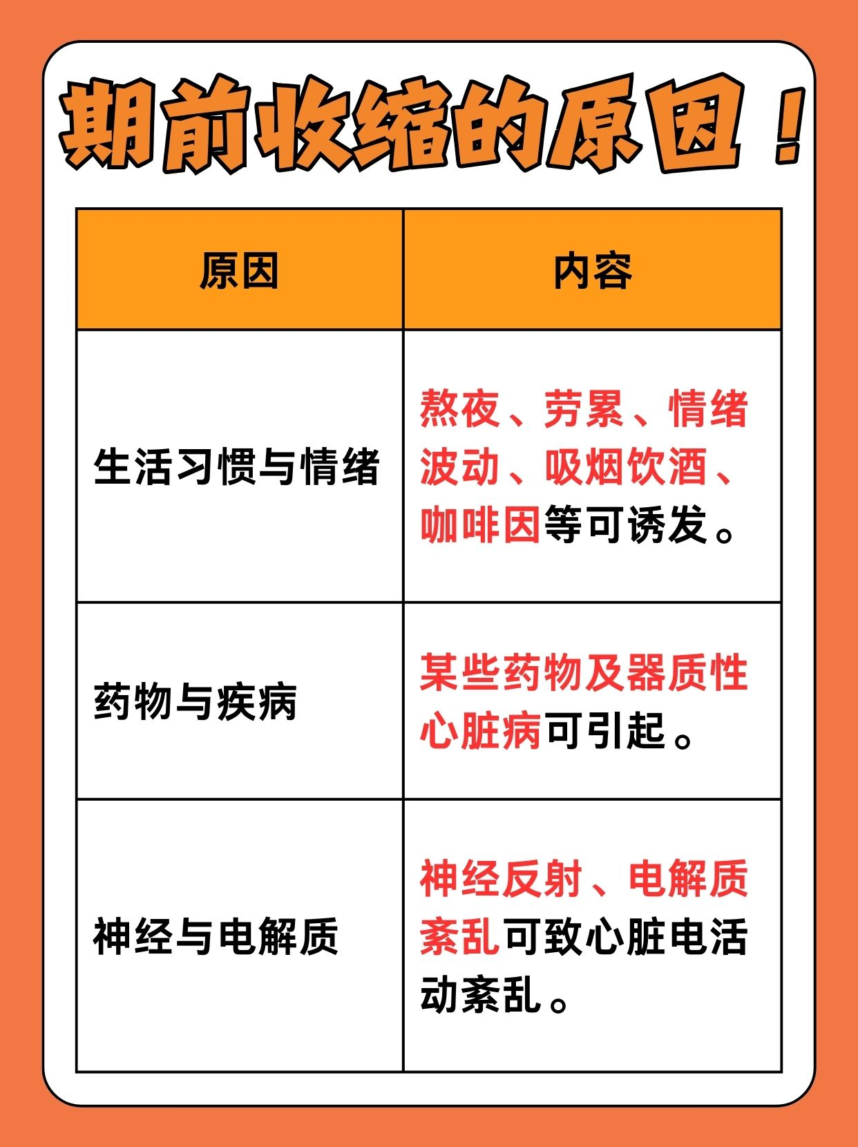短期波动最忌讳频繁换股