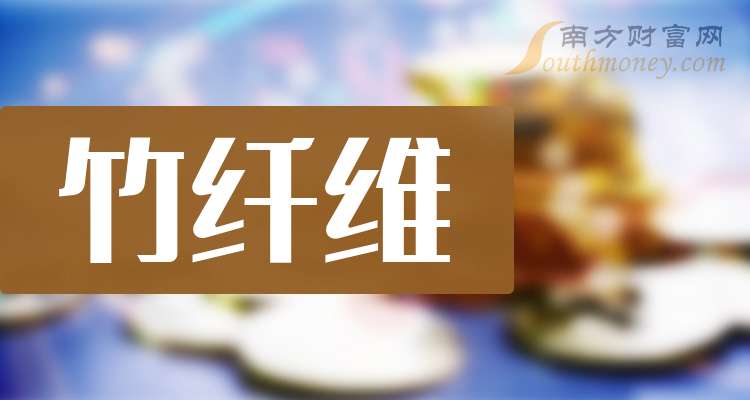 1-10月全国期货市场累计成交量同比增长14.86% 累计成交额同比增长21.82%