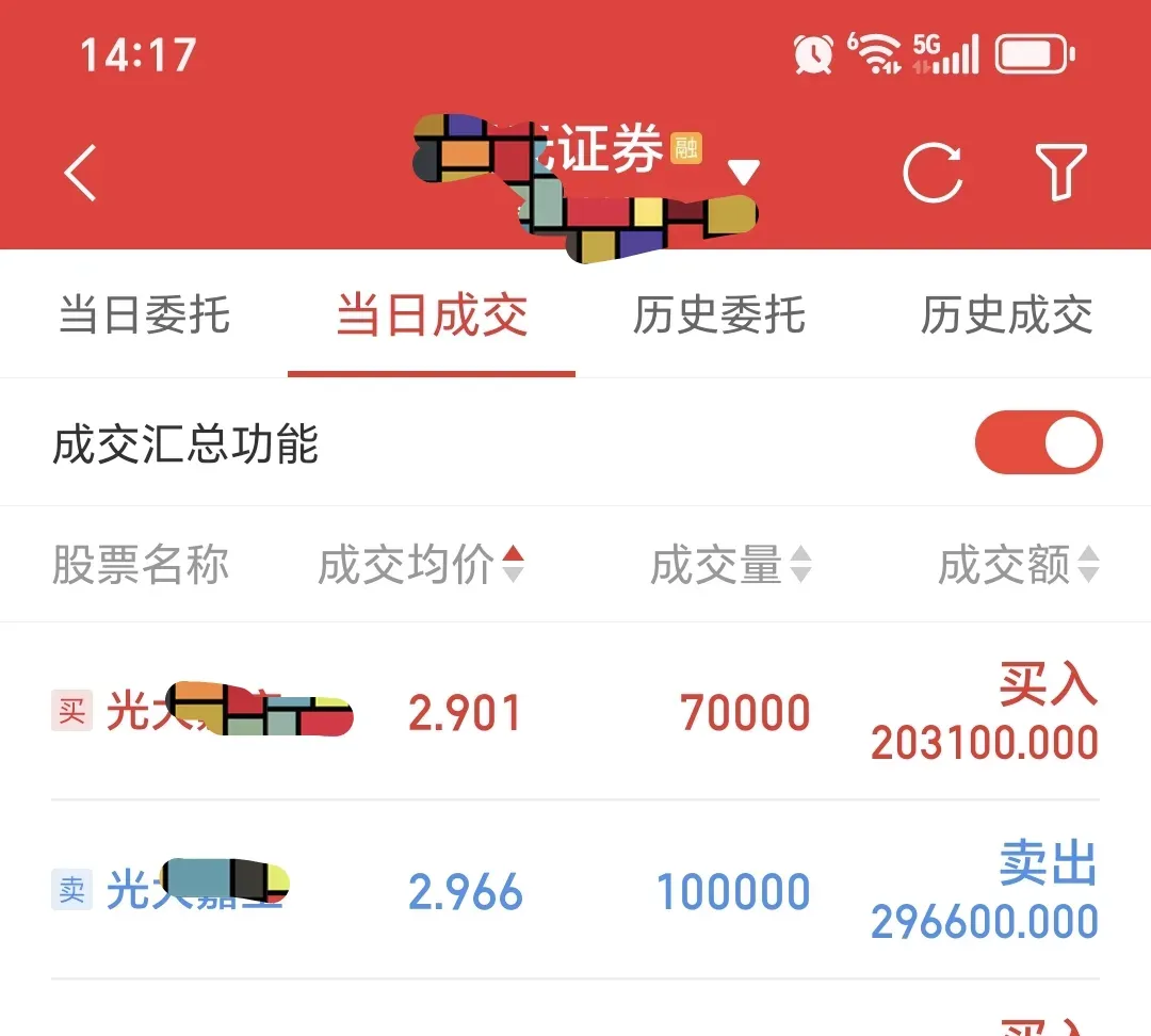开年首只提前结募基金诞生；又有LOF基金限购