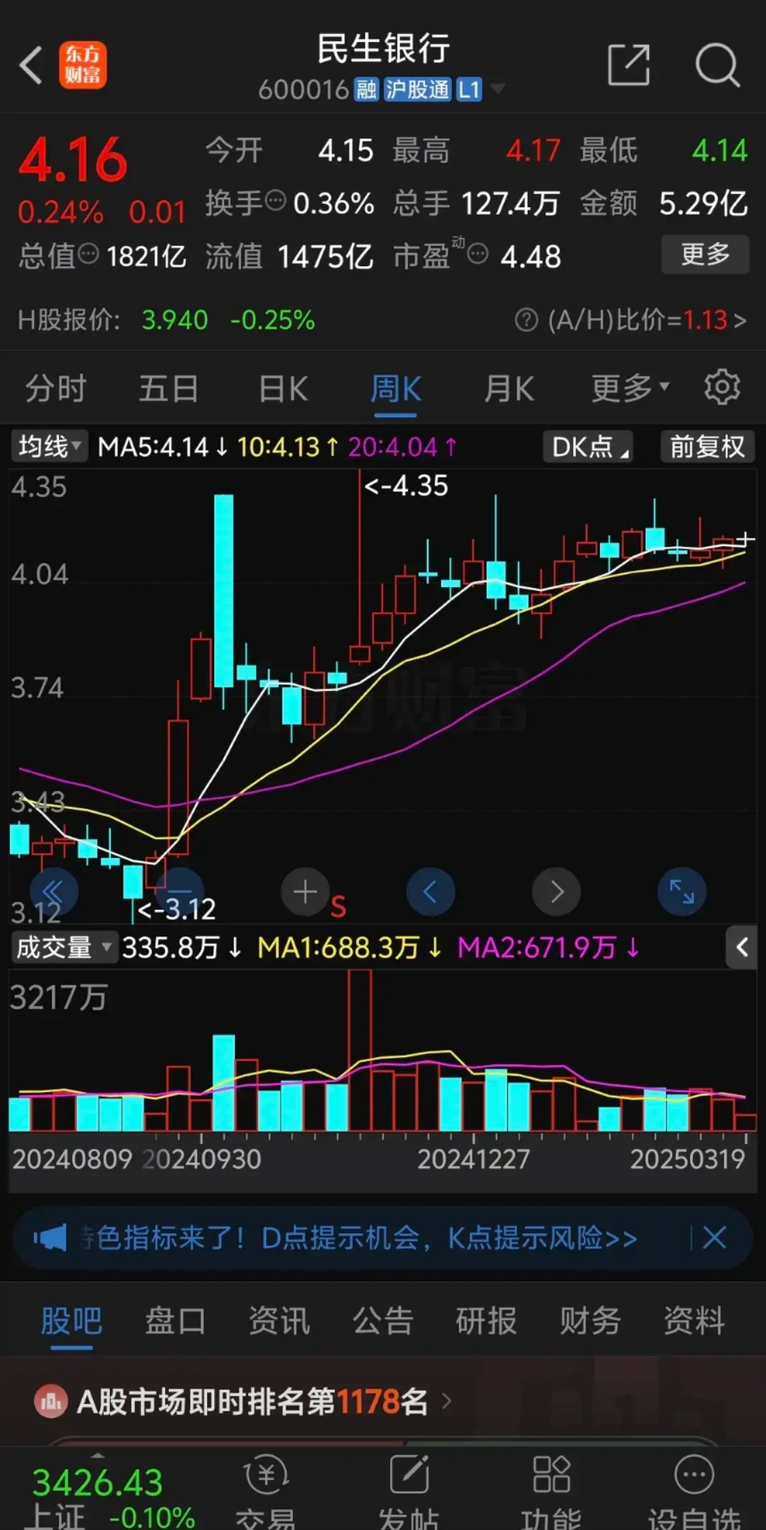 银行股估值生态生变