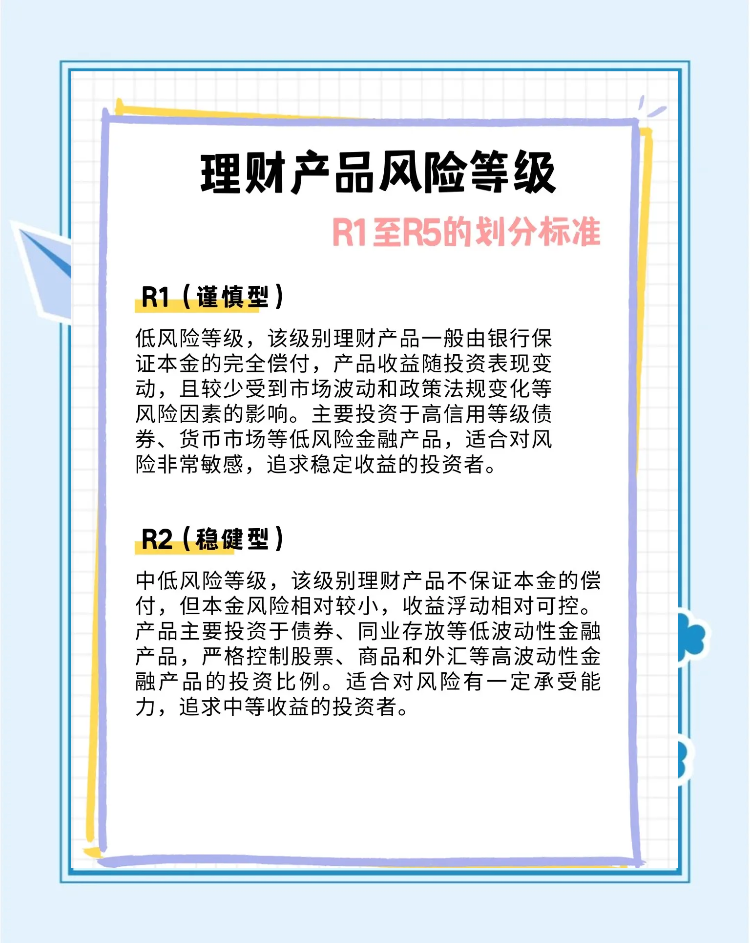 银行股估值生态生变