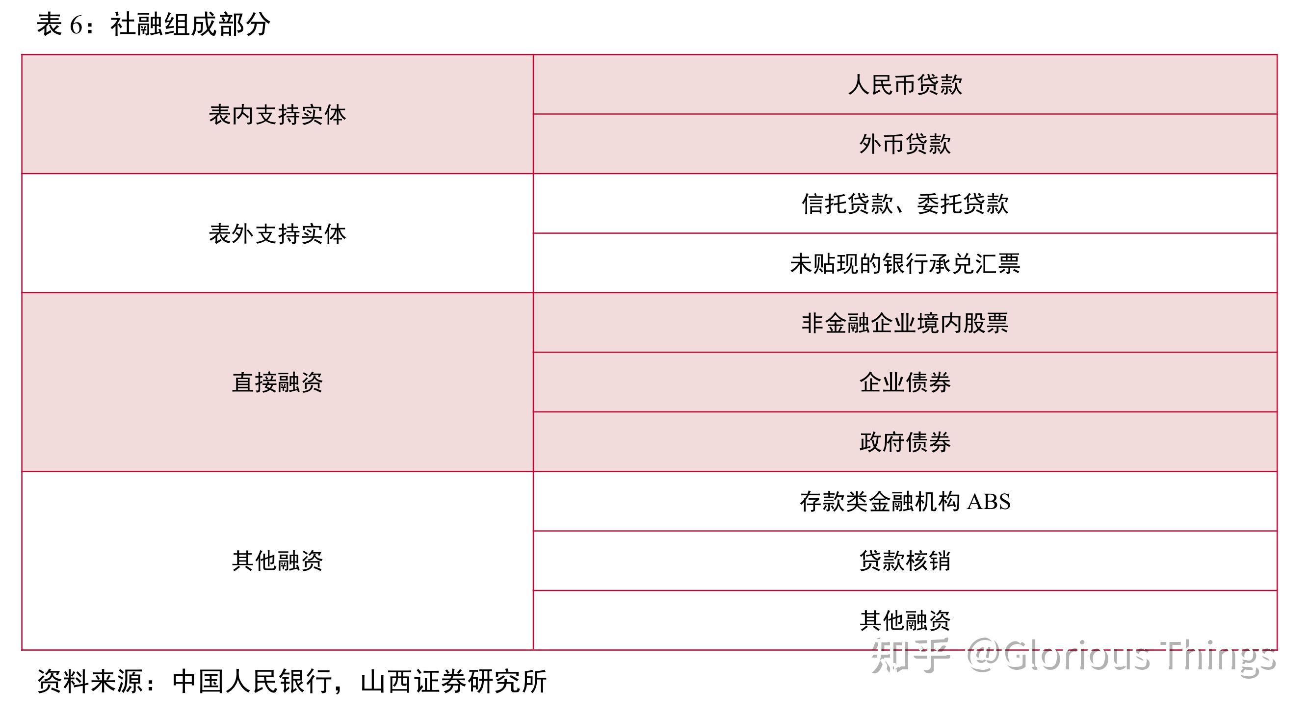 前10月社会融资规模平稳增长 实体经济融资需求获多渠道支持