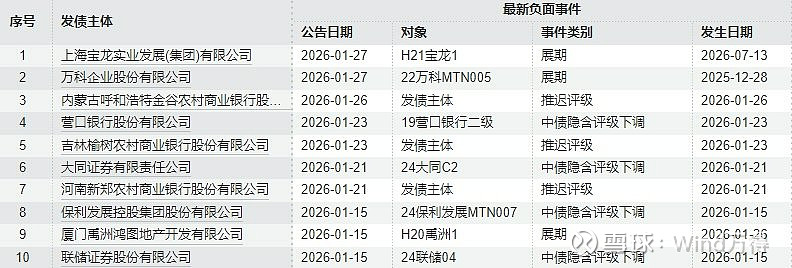 央行发布《银行间市场经纪业务管理办法》