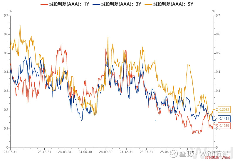央行发布《银行间市场经纪业务管理办法》