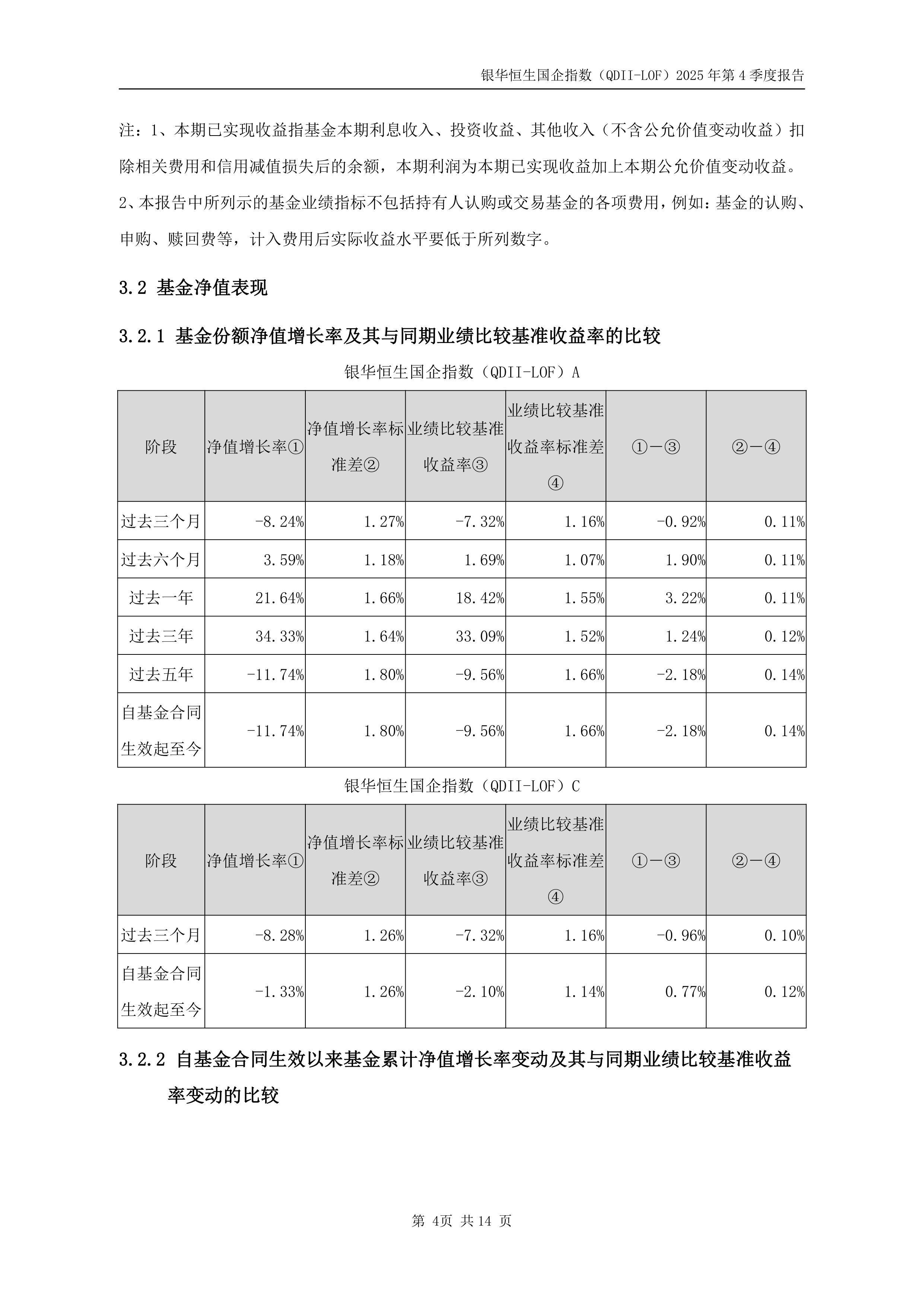 多只基金提前结募;有QDII基金收紧申购额度
