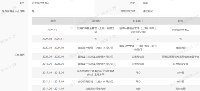 有10亿主观私募产品“秒光”！牛市环境下，它比量化更能赚？