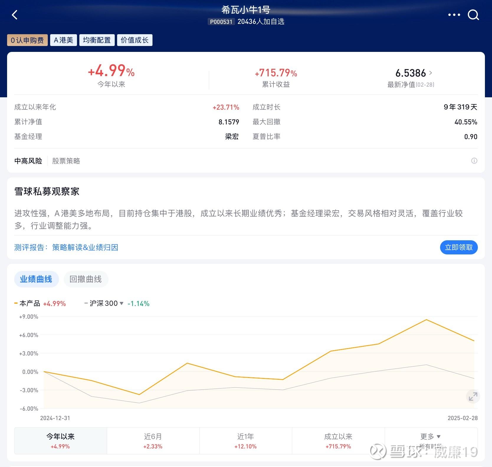 权益类FOF上周最高收益率超6%，公募近期重点调研医药生物行业