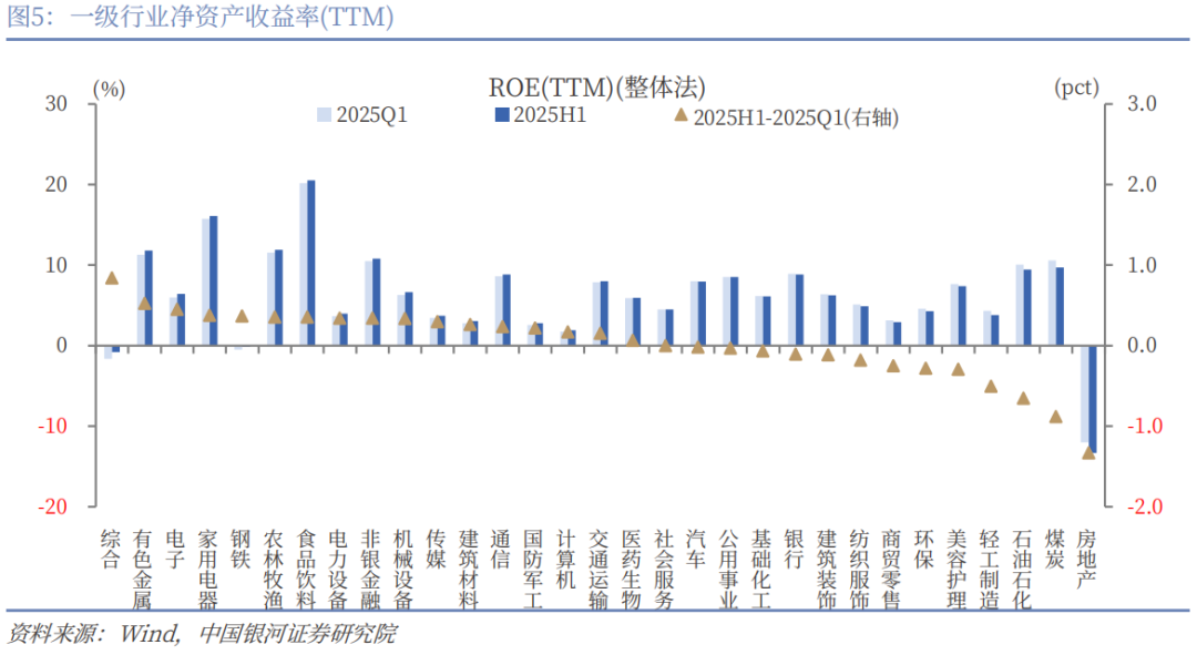 外资机构集体看多中国股市