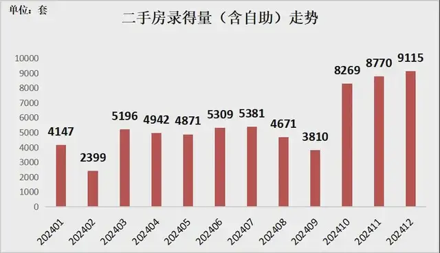 千亿宠物生意，“卷”在价格里 | 2024消费开局