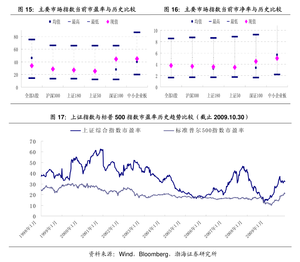 首批基金2025年四季报揭示新主线：告别“明星滤镜”，主动权益基金转向押赛道