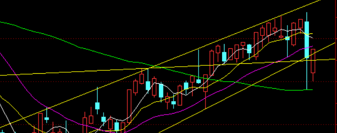 沪市“中期红包”密集派发 真金白银回馈投资者