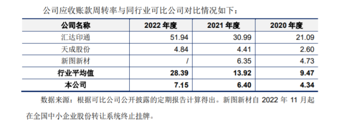 建筑行业上半年业绩承压 机构看好下半年修复机会