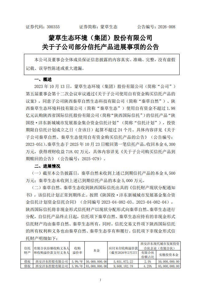 陕国投信托定向增发不超过15.34亿股A股股票获批 募集资金不超38亿元