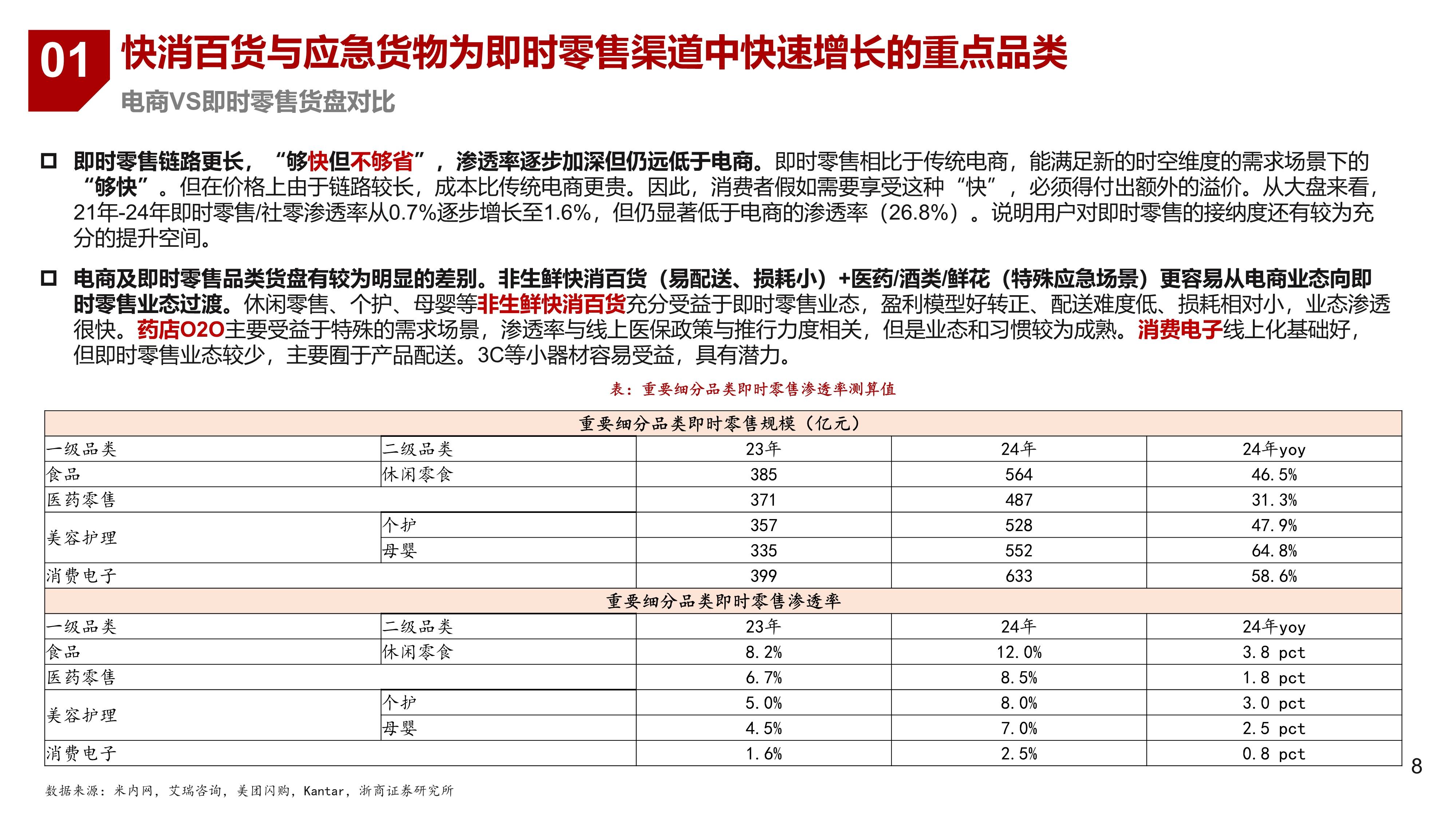 并购市场持续活跃凸显券商差异化竞争力