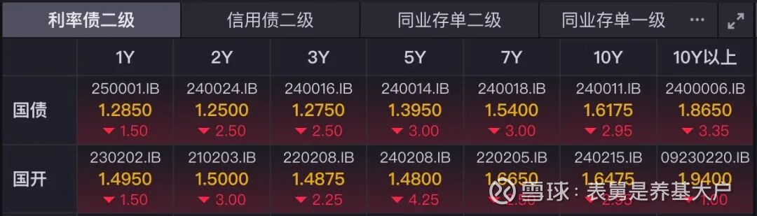 科创半导体ETF鹏华涨超8%