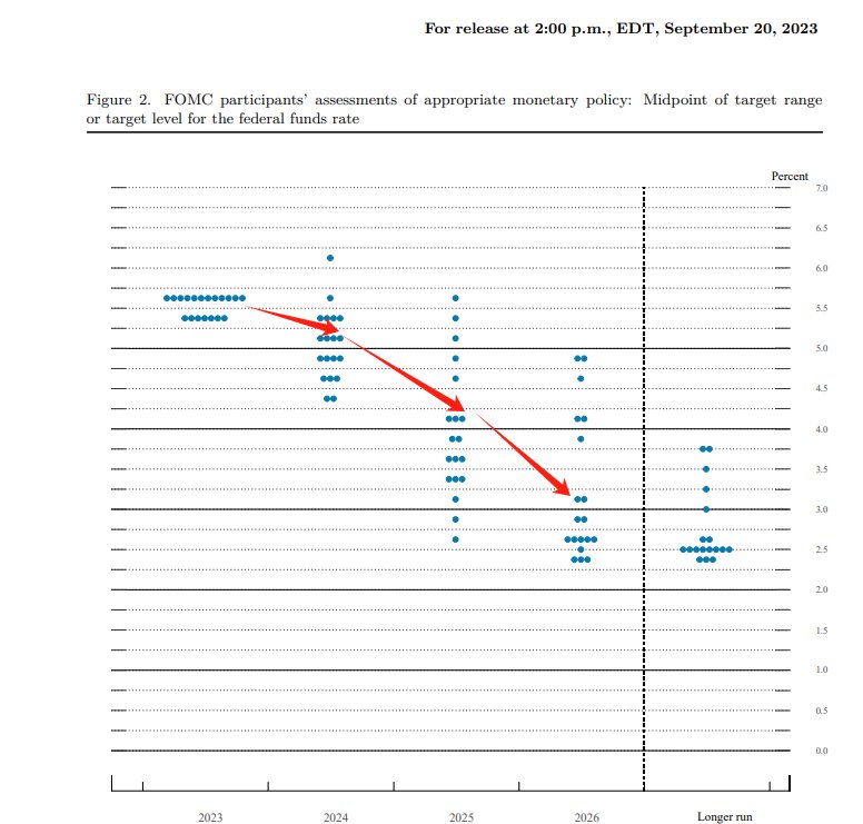 【美股盘前】美联储降息25个基点,三大期指齐涨,国际金价上破3700美元后回落;热门中概股回调;诺和诺德涨超5%;马斯克谈太瓦级数据中心;丰田在美召回超59万辆汽车